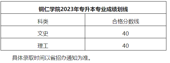 2023年铜仁学院统招专升本专业考试合格线划定