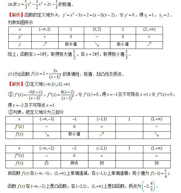 2023年贵州统招专升本高等数学模拟试题4