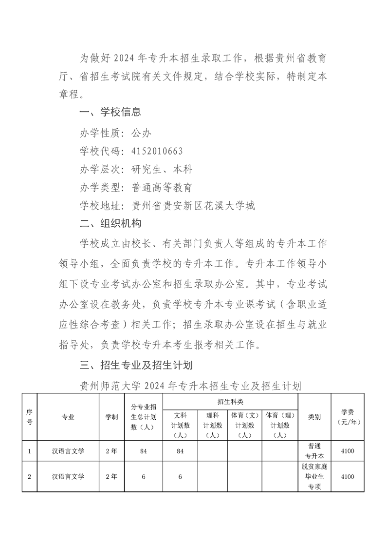 贵州师范大学2024年专升本招生章程