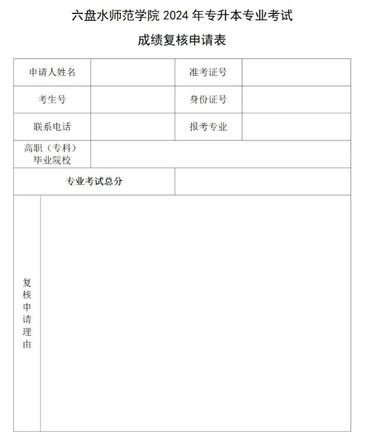 六盘水师范学院2024专升本专业课考试成绩查询及复核的通知