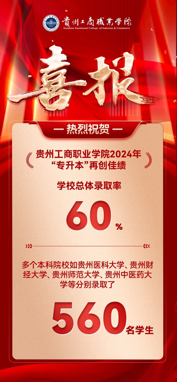 560人！贵州工商职业学院2024贵州专升本上岸情况