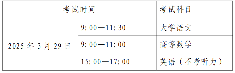 2025年贵州安顺专升本考试文化课考试时间