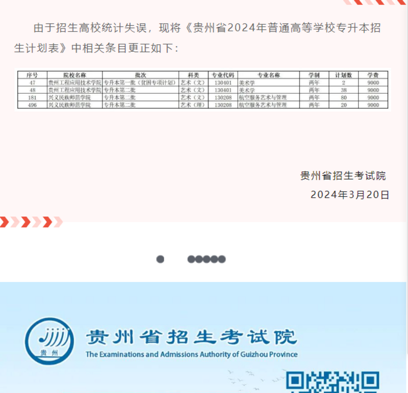 兴义民族师范学院关于更正专升本招生个别专业报考科类的通告