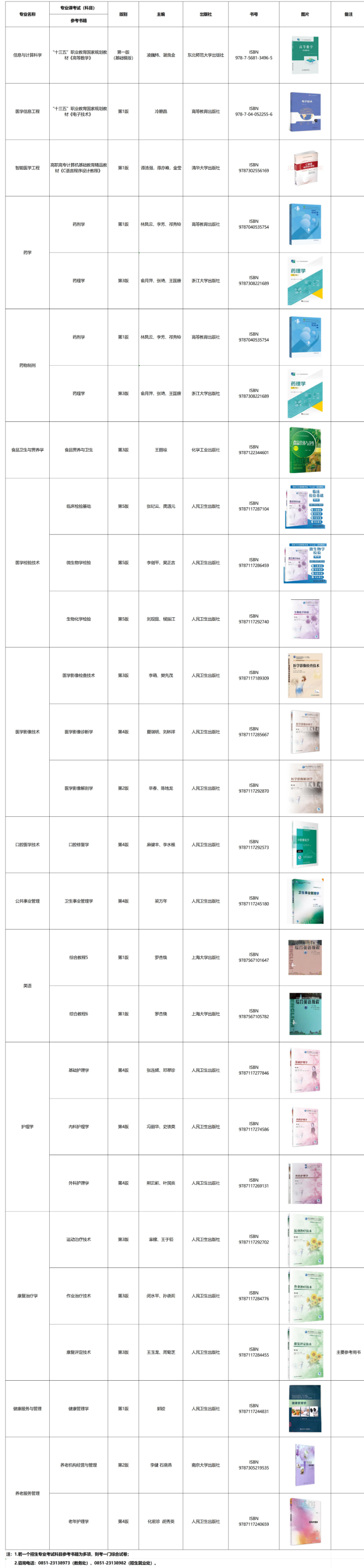 www.zsbgz.cn_index.php_m=home&c=View&a=index&aid=4012&lang=cn&admin_id=1.png