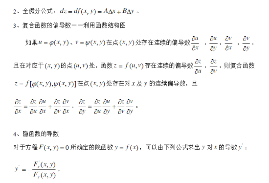 贵州专升本高等数学知识点(六)(图2) 贵州专升本高等数学知识点