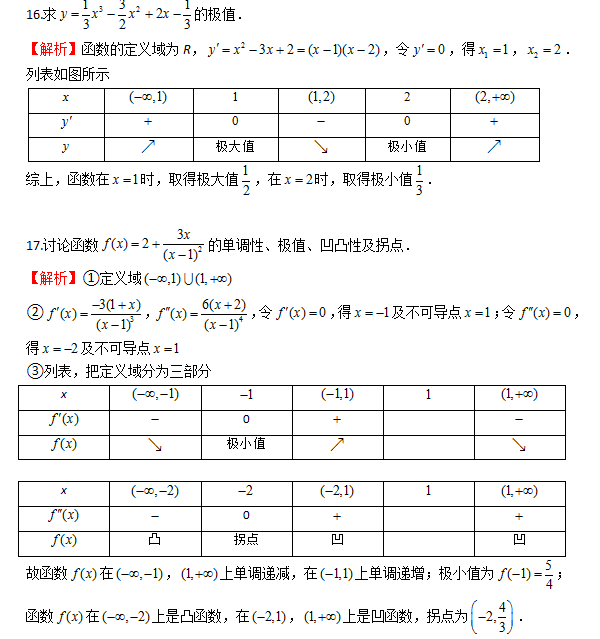 2023年贵州统招专升本高等数学模拟试题（4）